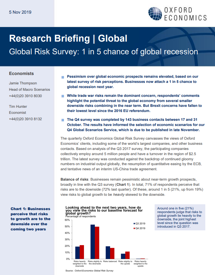 Global Risk Survey: 1 in 5 chance of global recession